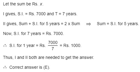 Simple Interest - Data Sufficiency 1 2 sum which earned interest