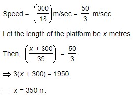 the length of the platform