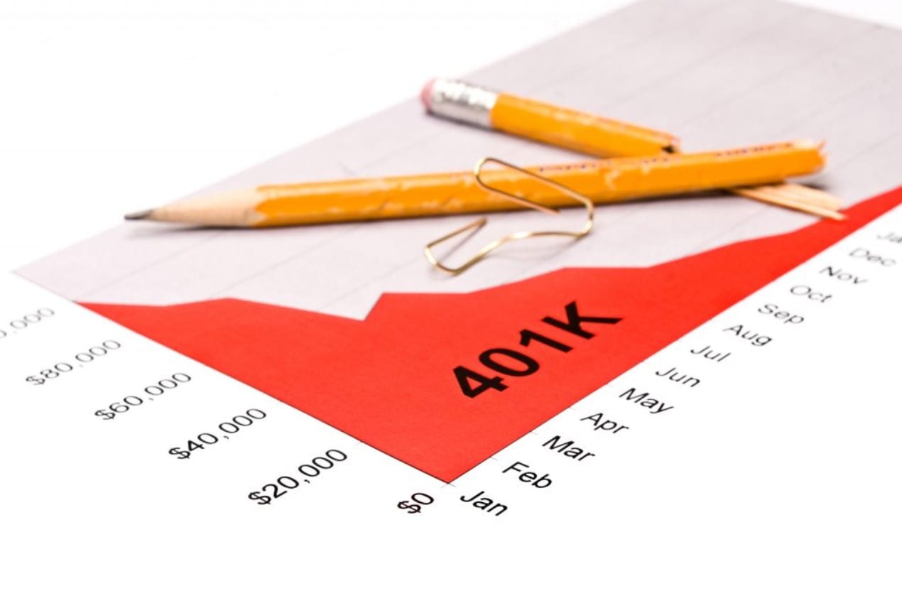 Understanding 401(k) Performance