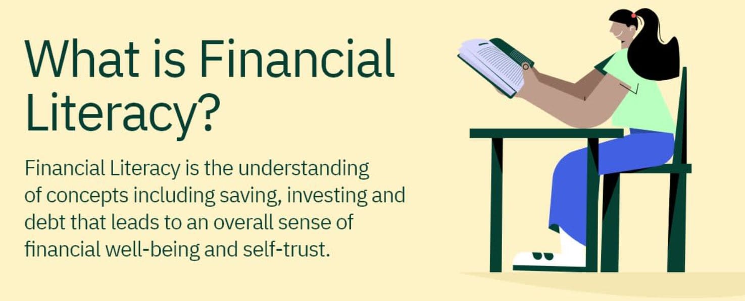 What is Financial Literacy?