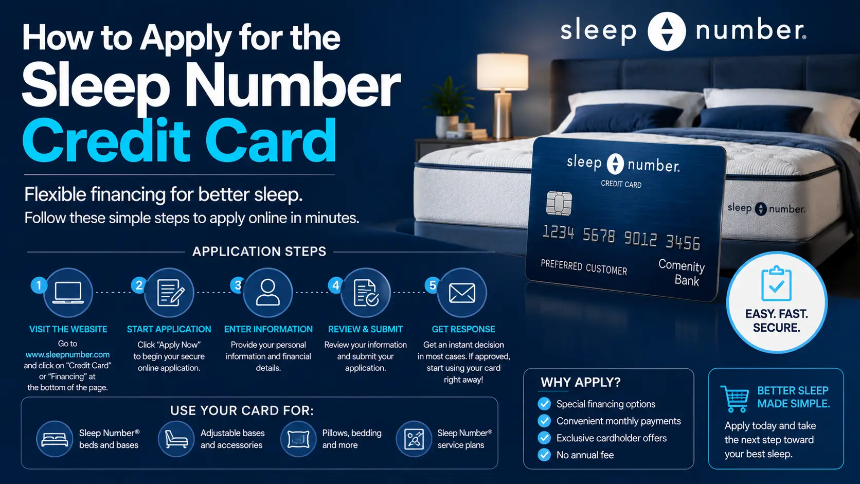 How to apply for a Sleep Number card
