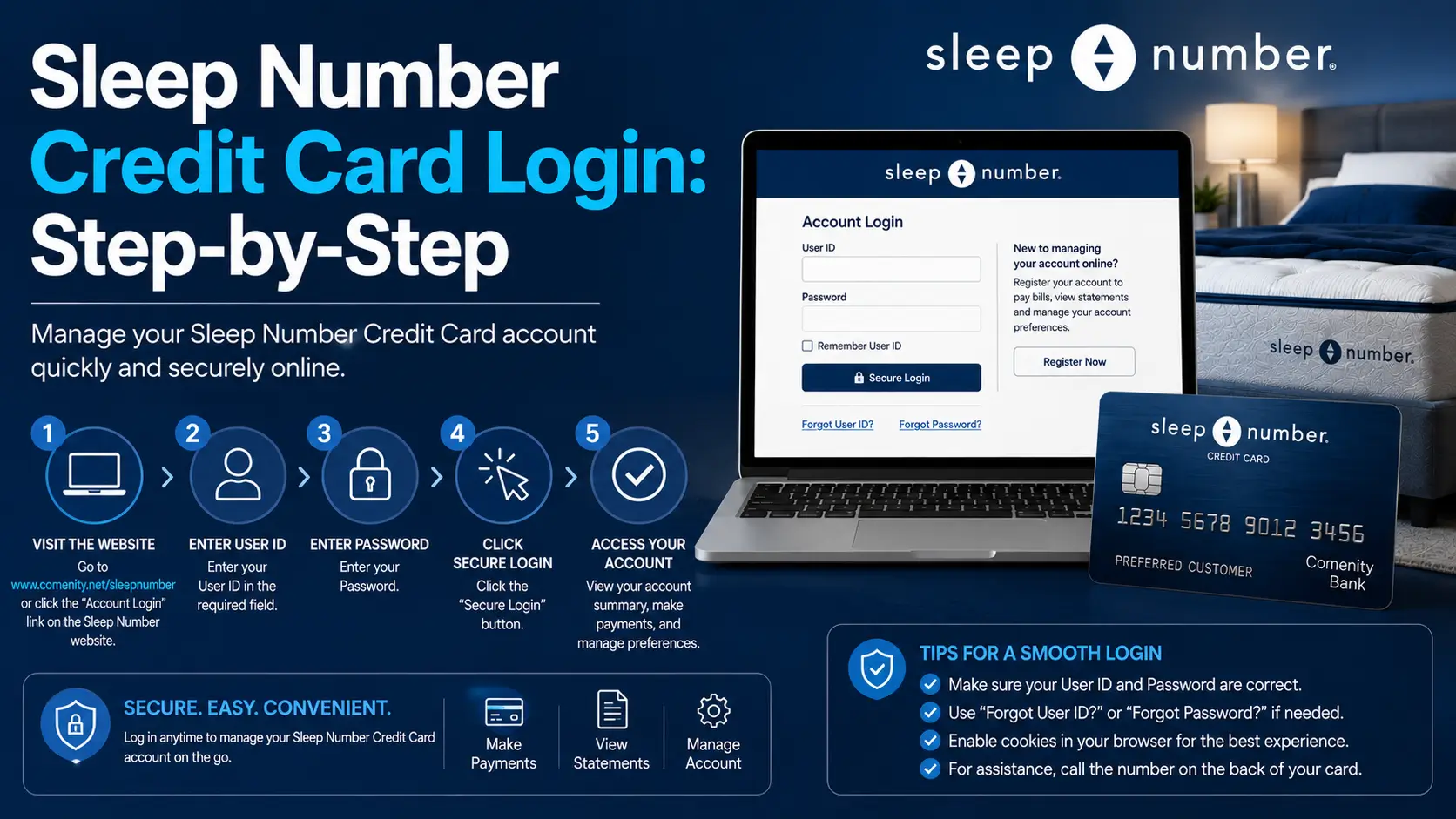 Sleep Number credit card login guide
