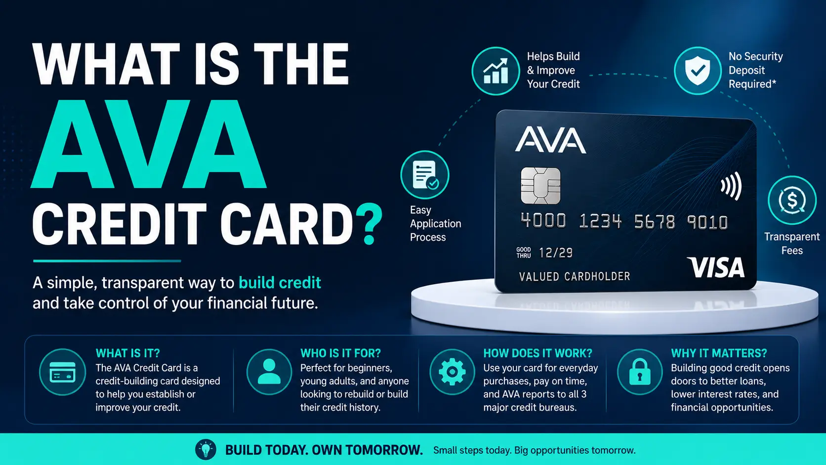What is the AVA credit card