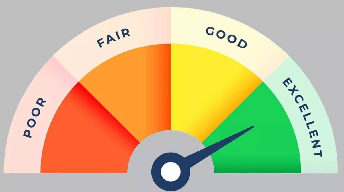 How to Improve Your Credit Score Fast